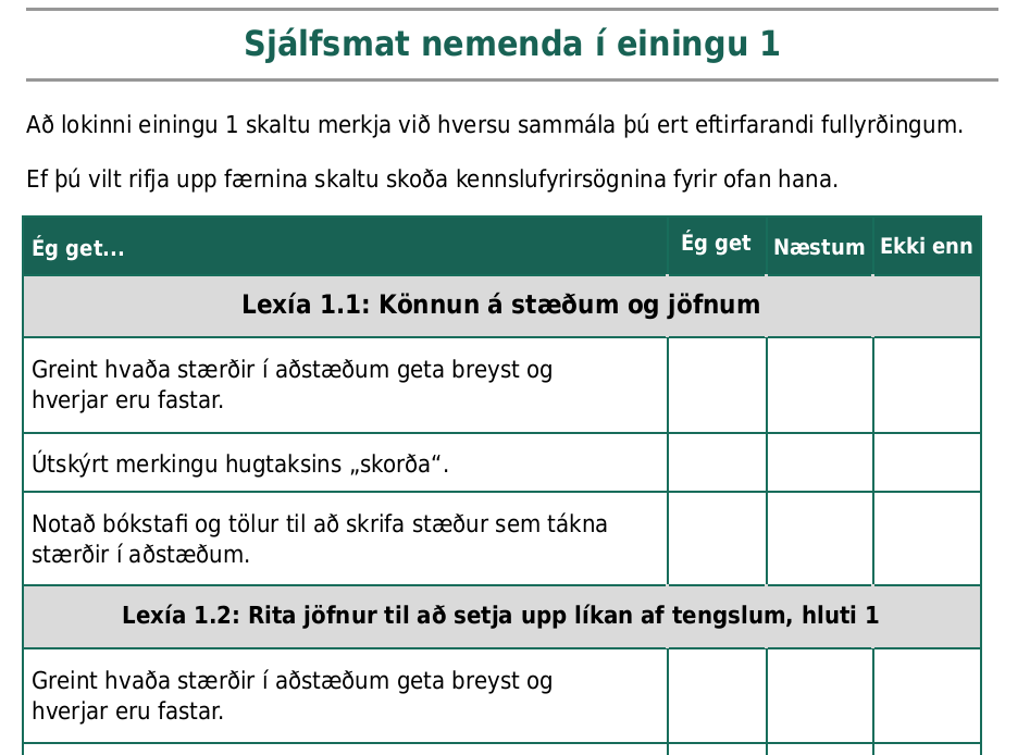 A screenshot from the curriculum showing a student self-assessment form.