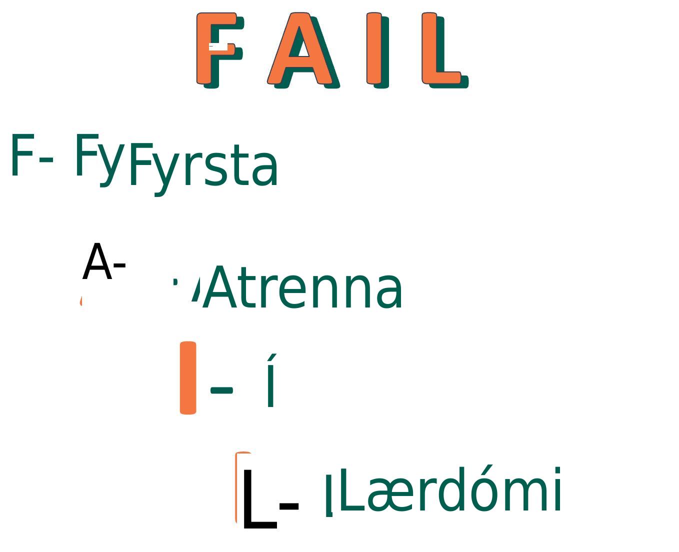 Text graphic showing FAIL in large letters. Below, each letter the meaning of the acronym is explained: F - First, A - Attempts, I - In, L - Learning, with the acronym letters highlighted in orange.