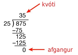 Langdeilingardæmi: 875 deilt með 25. Kvótinn 35 er merktur efst og afgangurinn 0 neðst. Frádráttarskrefin 87 − 75 = 12 og 125 − 125 = 0 eru sýnd.
