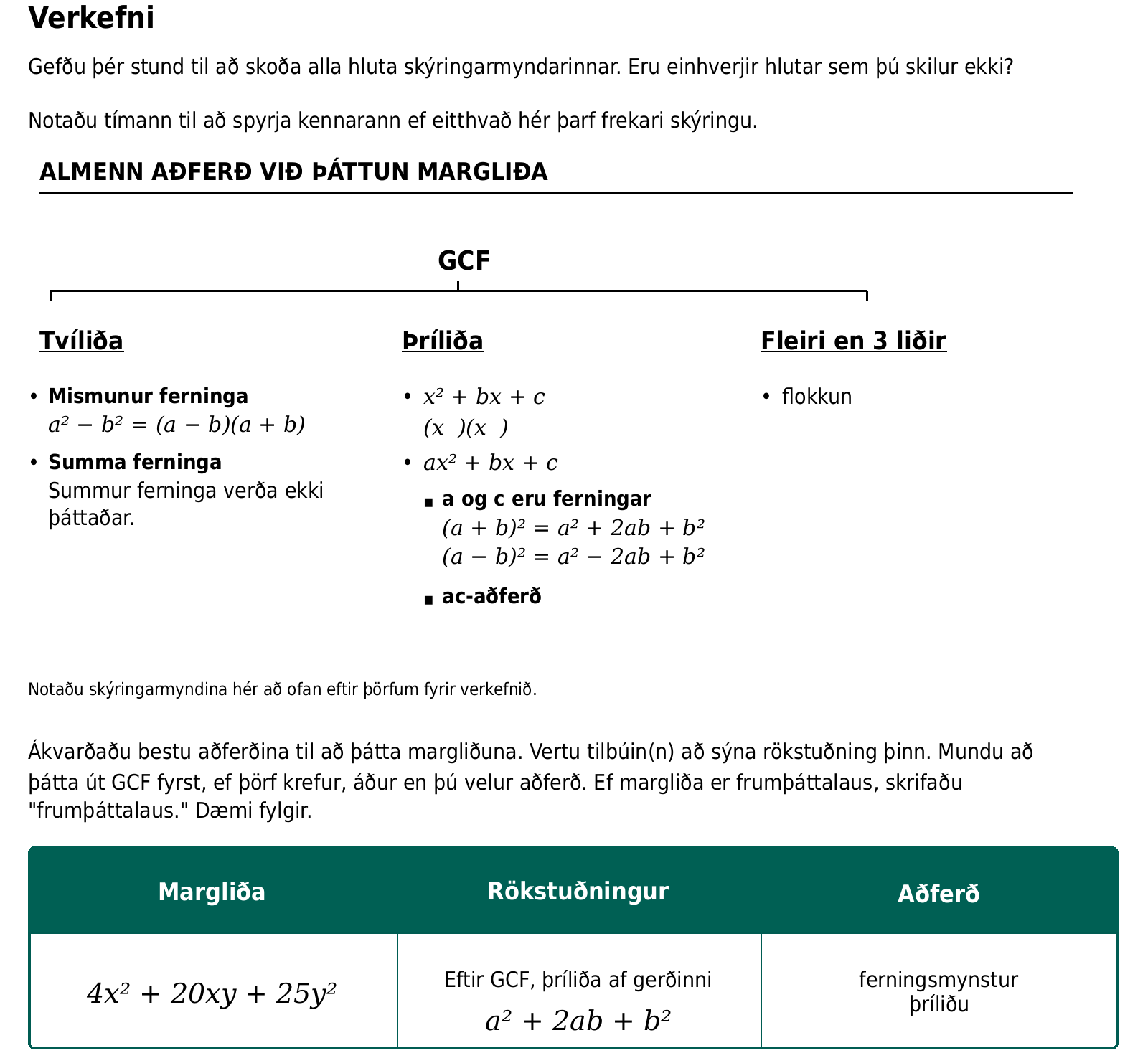 A screenshot from the curriculum showing a diagram titled GENERAL STRATEGY FOR FACTORING POLYNOMIALS classifies strategies using a hierarchy. First, all polynomials should be checked for a GCF. Then, depending on whether the expressions are binomials, trinomials, or have more than three terms, the strategies vary and the general patterns are provided for each. After the diagram, the key steps for how to factor the trinomial 4 times x squared plus 20 times x times y plus 25 times y squared is provided in a table as an example.