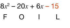 The quadratic expression 8x² - 20x + 6x - 15 with the term - 15 in orange. Below, the letters F, O, I, and L are spaced apart in black under the expression.