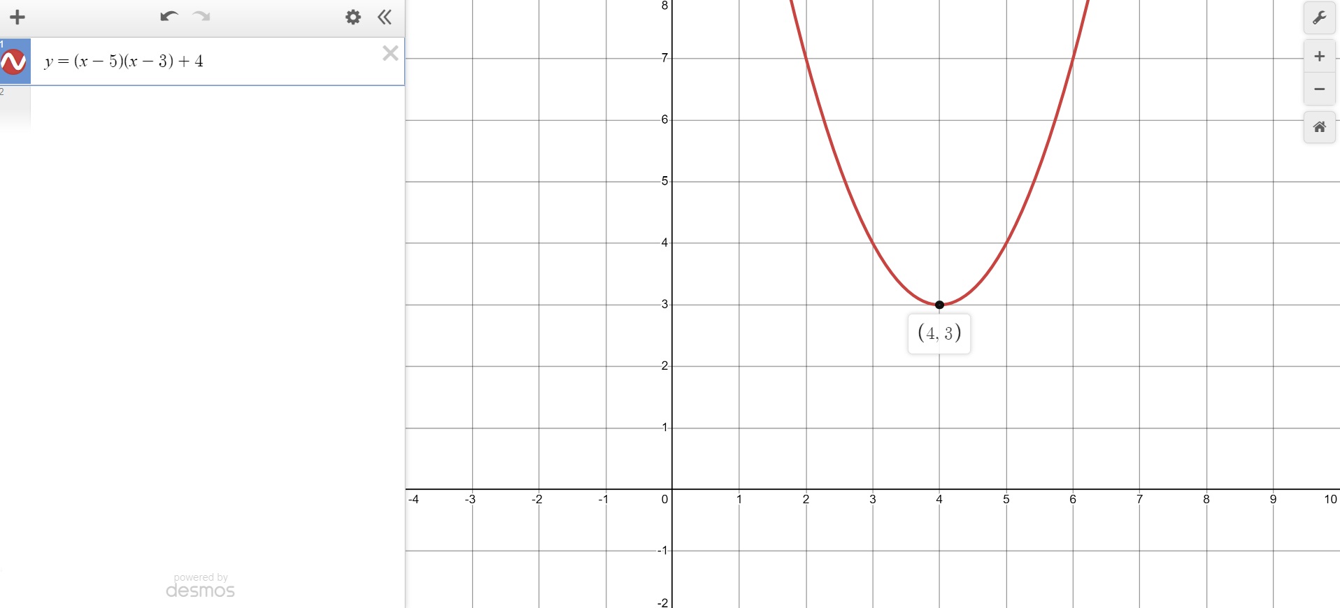 The parabola opens up and has a vertex at the point (4, 3)the x-intercepts is (4, 3).