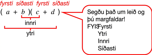 An algebraic expression (a + b)(c + d) is labeled to show the FOIL method: First, Outer, Inner, Last, with a note to Say it as you multiply! FOIL: First, Outer, Inner, Last.