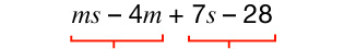 Stæðan ms − 4m + 7s − 28 er sýnd með rauðum svigum sem hópa liðina ms − 4m og 7s − 28.