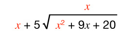 Langdeilingaruppsetning fyrir (x² + 9x + 20) deilt með (x + 5), þar sem x og x² eru auðkennd með rauðu.