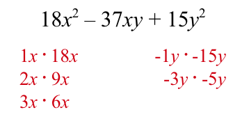 Stæðan 18x² - 37xy + 15y² er sýnd með þáttunum 18x² = 1x · 18x, 2x · 9x, 3x · 6x og 15y² = (-1y)(-15y), (-3y)(-5y).