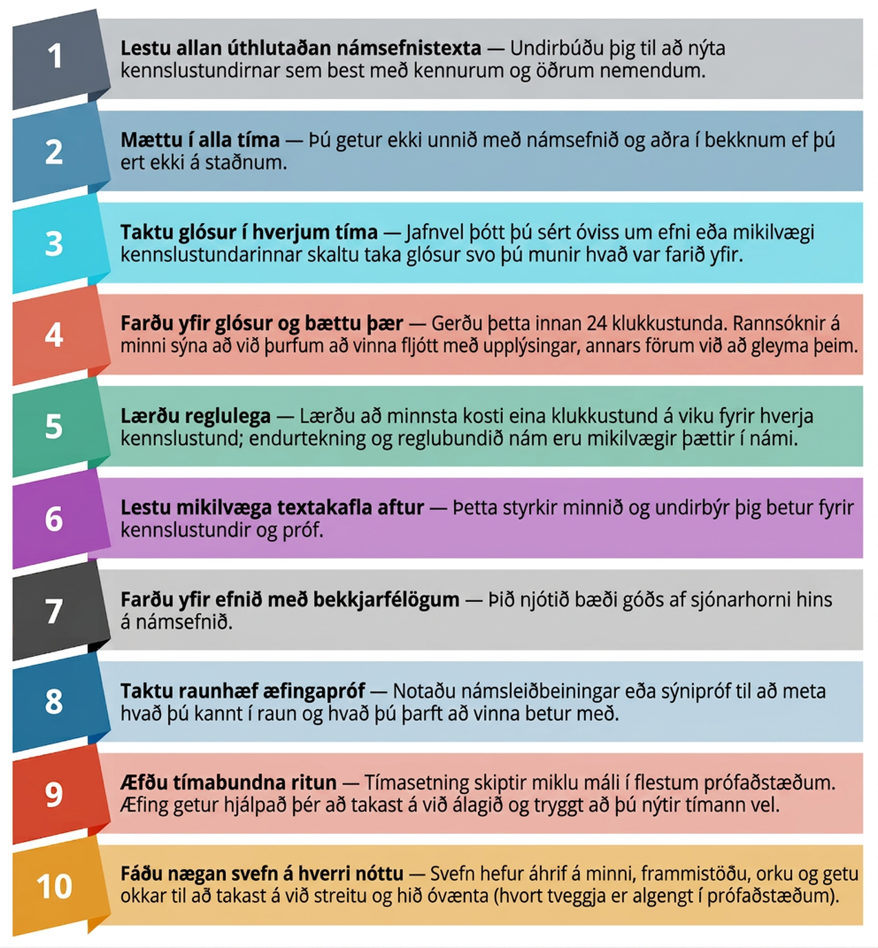 Upplýsingamynd með 10 mikilvægum ráðum fyrir námsárangur, meðal annars að lesa kennsluefni, mæta í tíma, taka glósur, læra reglulega og sofa nóg.
