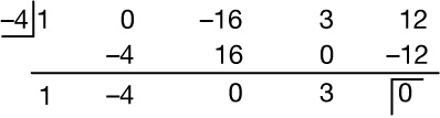 Horner-uppsetning með −4 í deilireitnum og stuðlunum 1, 0, −16, 3 og 12; neðri raðirnar sýna −4, 16, 0, −12 og síðan 1, −4, 0, 3, 0.