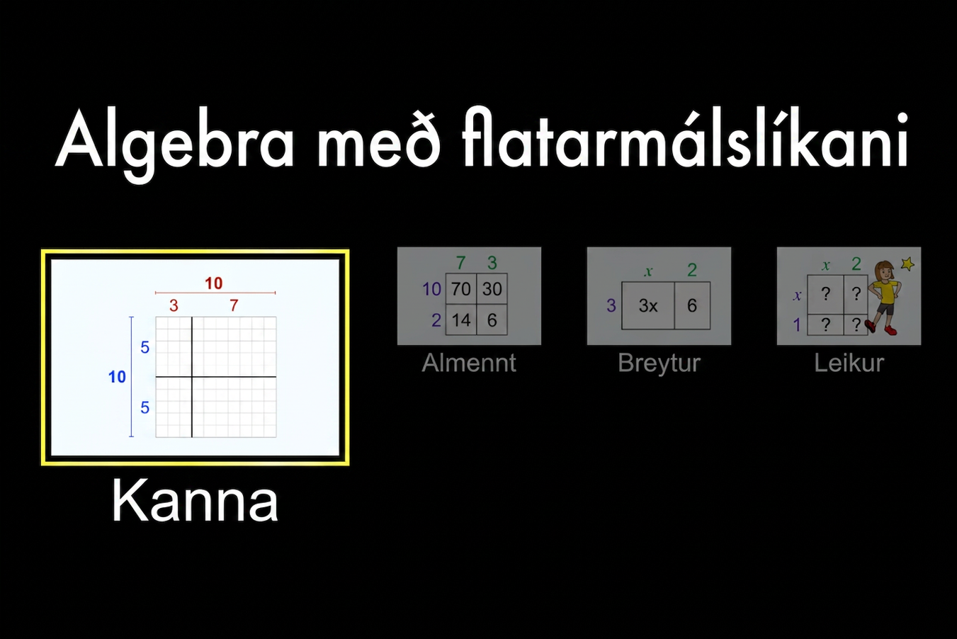 Dökkur skjár með titlinum Area Model Algebra. Valmöguleikarnir Explore, Generic, Variables og Game sjást hægra megin. Explore er valið og sýnir 10 sinnum 10 reitaskiptingu: 5 og 5 vinstra megin undir tölunni 10 og 3 og 7 efst undir tölunni 10.