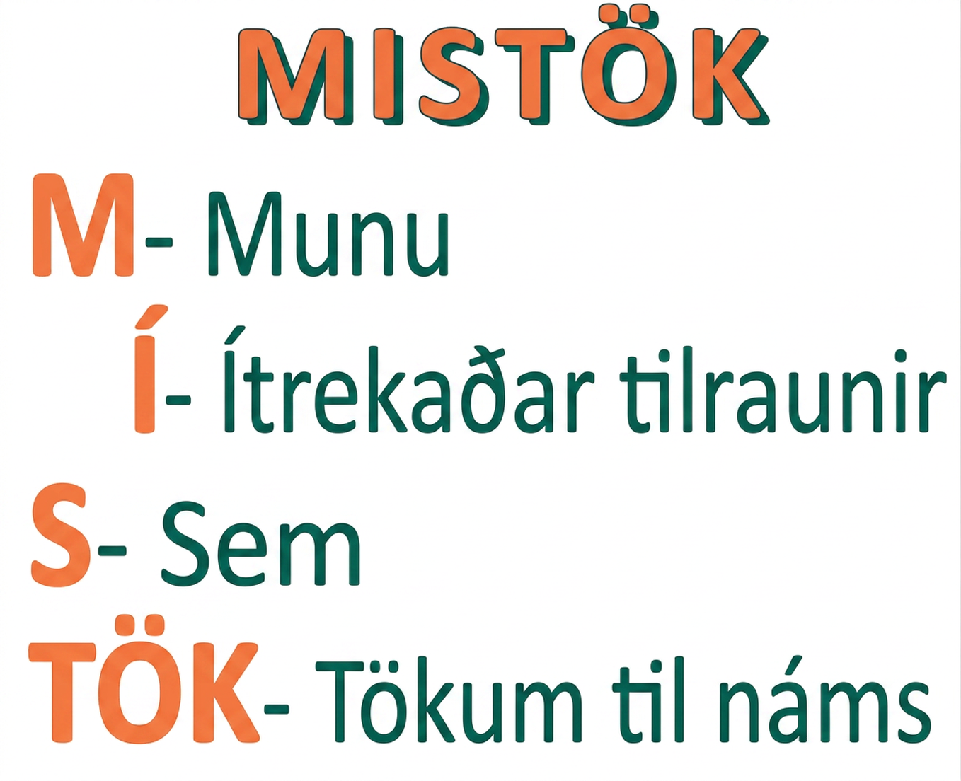 Text graphic showing FAIL in large letters. Below, each letter the meaning of the acronym is explained: F - First, A - Attempts, I - In, L - Learning, with the acronym letters highlighted in orange.