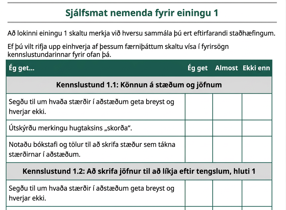 A screenshot from the curriculum showing a student self-assessment form.