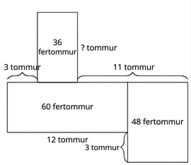 A geometric figure with three connected rectangles labeled by area: 36 sq in, 60 sq in, and 48 sq in. Some side lengths are labeled: 3 in, 12 in, 11 in, and one unknown side marked ? in.