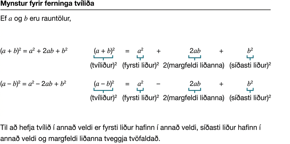 Skýringarmynd fyrir tvíliðuferninga: (a+b)^2 = a^2 + 2ab + b^2 og (a-b)^2 = a^2 - 2ab + b^2, þar sem fyrstu og síðustu liðirnir og margfeldi liðanna eru merkt.