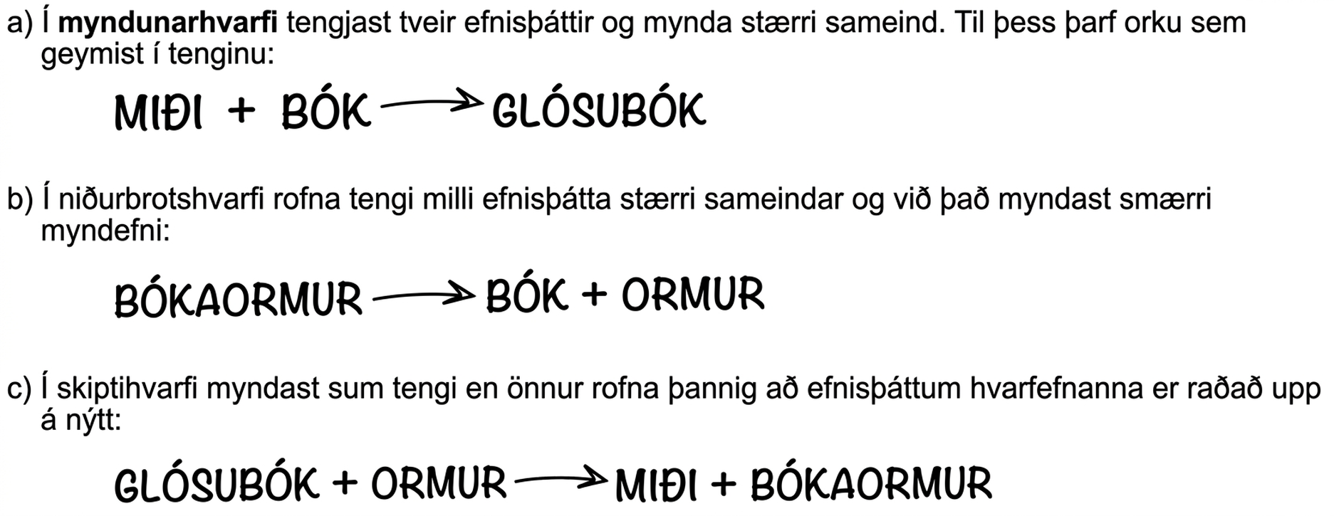 Myndin sýnir þrjú efnahvörf.