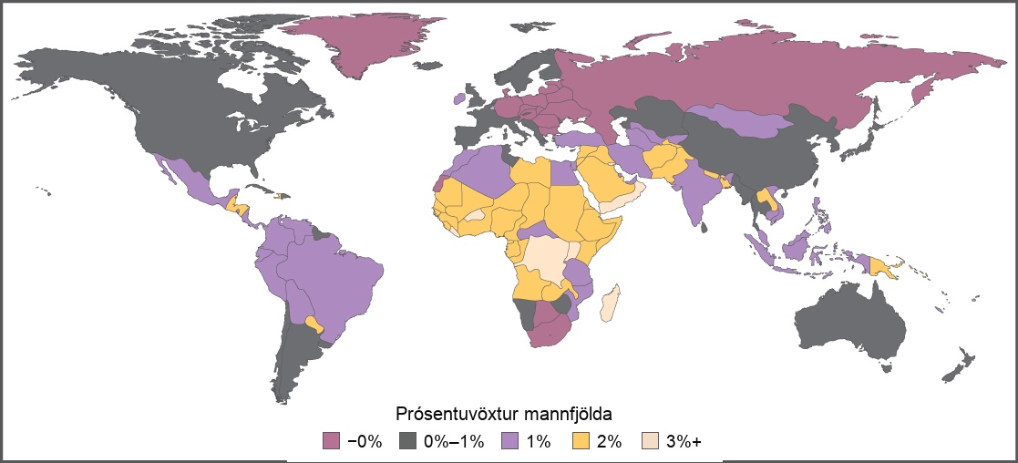Percent population growth, which ranges from zero percent to three plus percent, is shown on a world map. Eastern europe, Northern Asia, Greenland and South Africa are experiencing zero percent population growth. The United States, Canada, the southern part of South America, China, Japan, western Europe and Australia are experiencing zero to one percent population growth. Mexico, the northern part of South America, and parts of Africa, the Middle East and Asia are experiencing one percent population growth. Most of Africa and parts of the Middle East and Asia are experiencing two percent population growth. Some parts of Africa are experiencing three percent population growth.