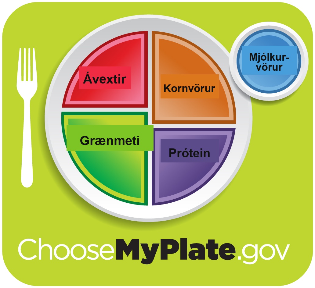 Healthy diet logo shows a plate divided into four sections, labeled fruits; vegetables; grains; and protein. The vegetables and grains sections are larger than the other two. A circle to the side of the plate is labeled dairy. Beneath the plate is the web address, which reads Choose My Plate dot gov.