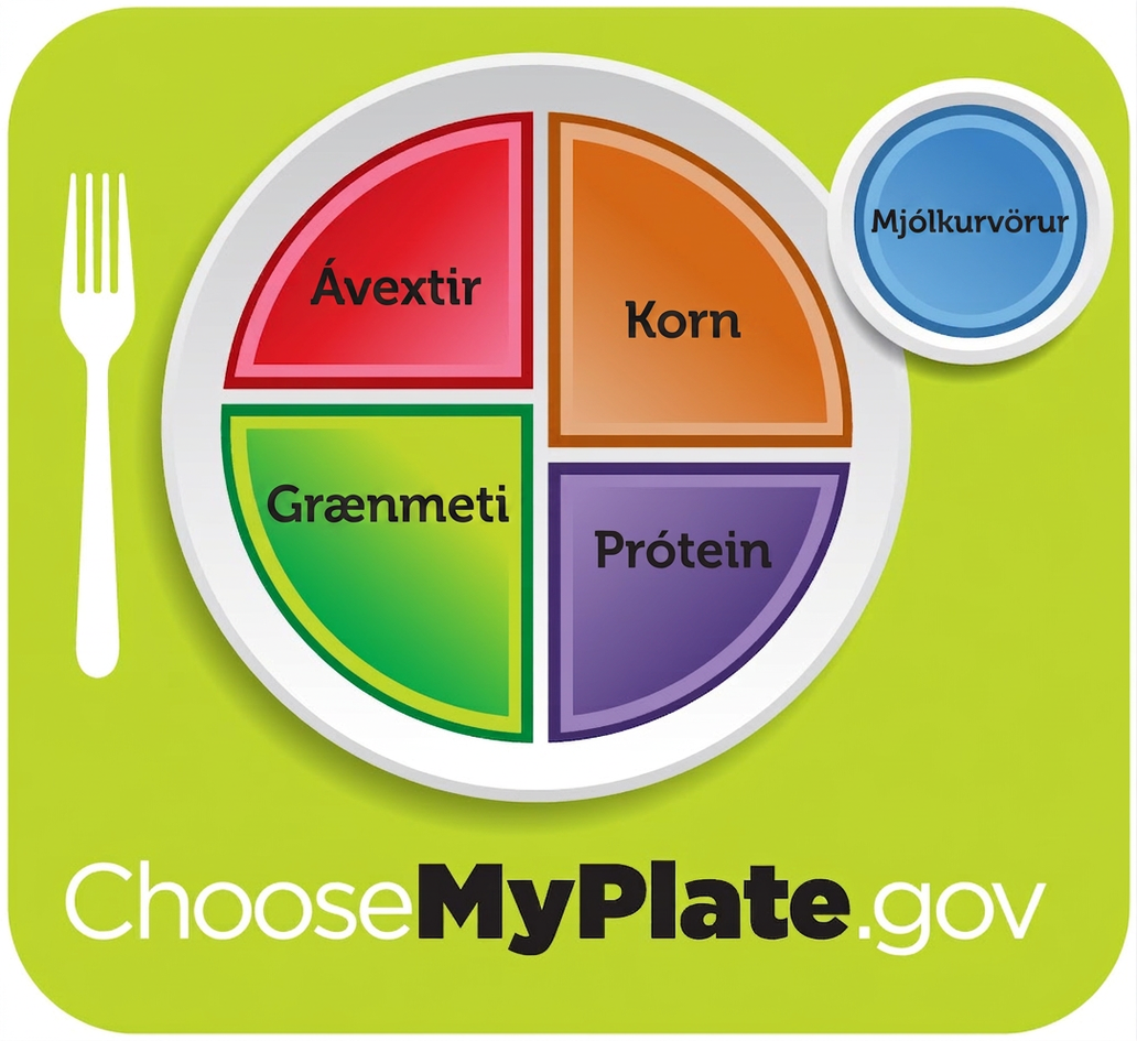Healthy diet logo shows a plate divided into four sections, labeled fruits; vegetables; grains; and protein. The vegetables and grains sections are larger than the other two. A circle to the side of the plate is labeled dairy. Beneath the plate is the web address, which reads Choose My Plate dot gov.