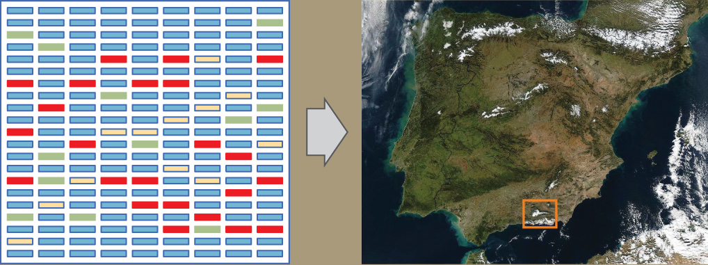 The left part of this image is an illustration of a gene chip. The chip is a grid comprising nine columns and 21 rows. Most cells in the grid are blue, but some are green, yellow, or red. The green, yellow, or red color shows that D N A has hybridized with the chip, indicating the presence of a particular gene. The right part of the image is a satellite image of Spain, with a small region outlined in a square. This image is meant to reinforce the concept that, like regions of the world, D N A can be mapped.