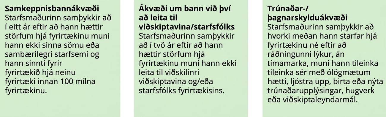 Myndin sýnir þrjá ramma. Sá fyrsti ber fyrirsögnina „Ákvæði um samkeppnisbann“. Þar stendur: „Starfsmaður samþykkir að í eitt ár eftir að hann hættir störfum hjá fyrirtækinu muni hann ekki sinna sömu eða svipaðri starfsemi og hann sinnti fyrir fyrirtækið hjá neinu fyrirtæki innan 100 mílna frá fyrirtækinu.“ Annar ramminn ber fyrirsögnina „Ákvæði sem bannar að leita til viðskiptavina eða starfsfólks“. Þar stendur: „Starfsmaður samþykkir að í tvö ár eftir að hann hættir störfum hjá fyrirtækinu muni hann hvorki leita til viðskiptavina þess í viðskiptaskyni né reyna að ráða starfsfólk þess.“ Þriðji ramminn ber fyrirsögnina „Ákvæði um trúnað“. Þar stendur: „Starfsmaður samþykkir að meðan hann starfar hjá fyrirtækinu og um ótiltekinn tíma eftir að ráðningunni lýkur muni hann hvorki slá eign sinni á, miðla, upplýsa um né nýta trúnaðarupplýsingar, hugverk eða viðskiptaleyndarmál.“