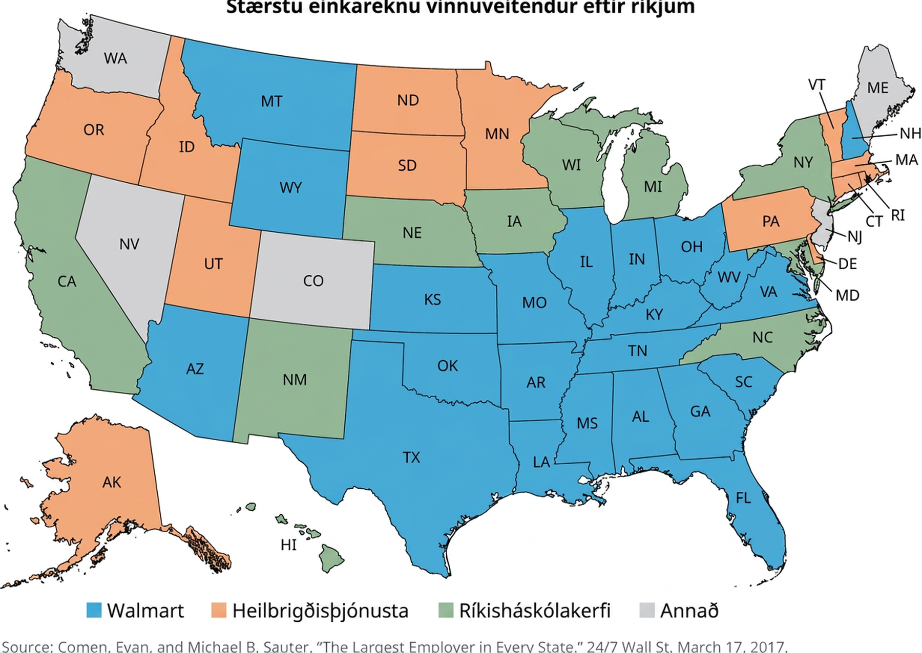 Kort af Bandaríkjunum ber yfirskriftina „Stærstu einkareknu vinnuveitendurnir eftir fylkjum“. Walmart er stærsti vinnuveitandinn í Arizona, Montana, Wyoming, Kansas, Oklahoma, Texas, Missouri, Arkansas, Louisiana, Mississippi, Alabama, Tennessee, Kentucky, Illinois, Indiana, Ohio, Vestur-Virginíu, Virginíu, New Hampshire, Suður-Karólínu, Georgíu og Flórída. Heilbrigðisgeirinn er stærsti vinnuveitandinn í Alaska, Oregon, Idaho, Utah, Norður-Dakóta, Suður-Dakóta, Minnesota, Pennsylvaníu, Delaware, Vermont, Massachusetts, Rhode Island og Connecticut. Fylkisháskólakerfið er stærsti vinnuveitandinn í Kaliforníu, Nýju-Mexíkó, Nebraska, Iowa, Wisconsin, Michigan, New York, Maryland og Norður-Karólínu. Í Washington, Nevada, Colorado, Maine og New Jersey tilheyrir stærsti vinnuveitandinn öðrum atvinnugreinum.