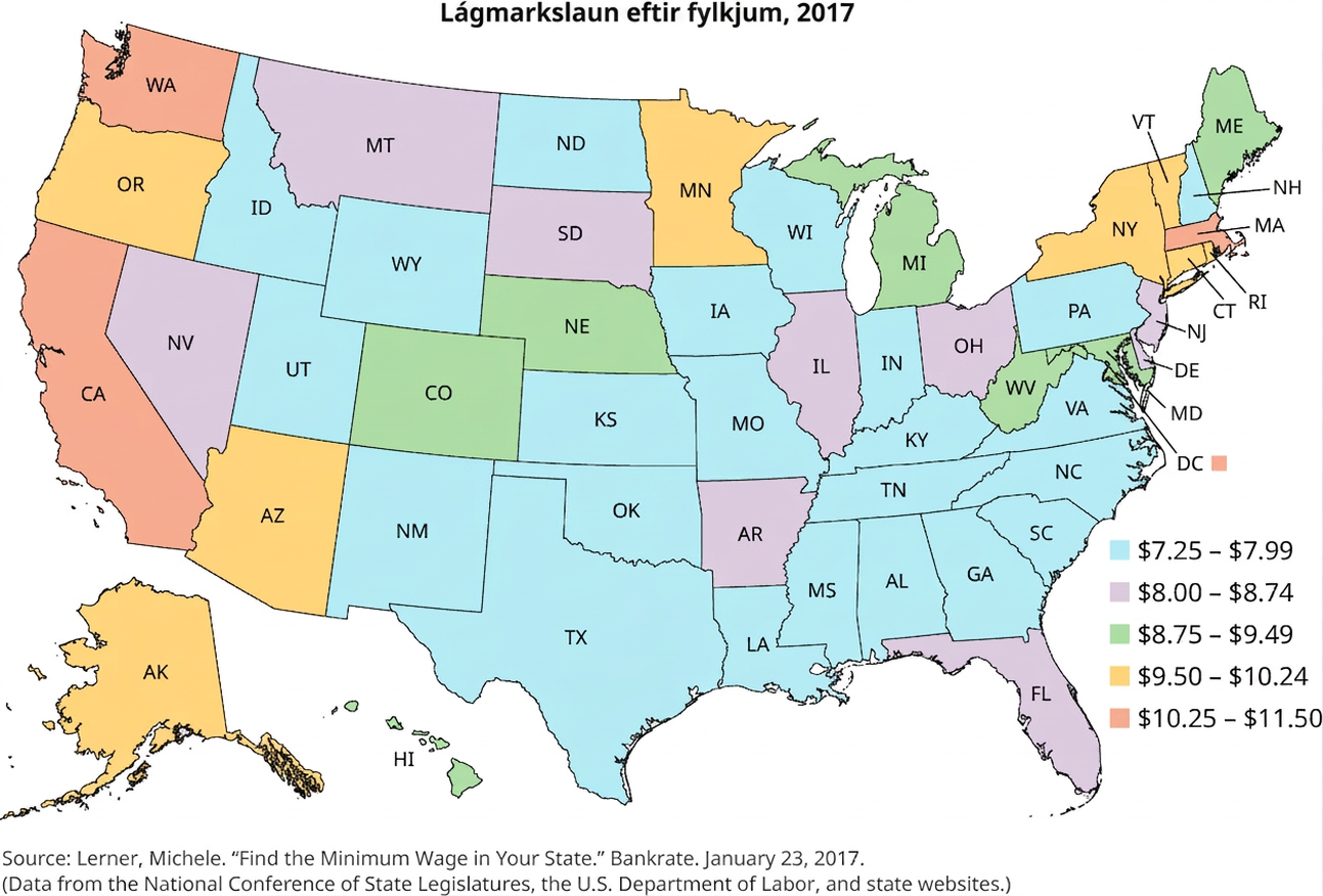 Kort af Bandaríkjunum ber heitið „Lágmarkslaun eftir fylkjum, 2017“. Fylkin eru litakóðuð eftir lágmarkslaunum. Fylki með lágmarkslaun á bilinu 7,25–7,99 dalir eru Idaho, Utah, Wyoming, New Mexico, Texas, Oklahoma, Kansas, North Dakota, Iowa, Wisconsin, Missouri, Louisiana, Mississippi, Alabama, Tennessee, Kentucky, Indiana, New Hampshire, Pennsylvania, Virginia, North Carolina, South Carolina og Georgia. Fylki með lágmarkslaun á bilinu 8,00–8,74 dalir eru Nevada, Montana, South Dakota, Illinois, Arkansas, Ohio, New Jersey, Delaware og Florida. Fylki með lágmarkslaun á bilinu 8,75–9,49 dalir eru Hawaii, Colorado, Nebraska, Michigan, West Virginia, Maine og Maryland. Fylki með lágmarkslaun á bilinu 9,50–10,24 dalir eru Oregon, Alaska, Arizona, Minnesota, New York, Vermont, Connecticut og Rhode Island. Fylki með lágmarkslaun á bilinu 10,25–11,50 dalir eru Washington, California, Massachusetts og Washington, D.C.