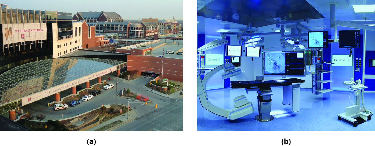 Hluti A sýnir framhlið hinnar stóru byggingar Indiana University Health University Hospital. Hluti B sýnir skurðstofu á Gemelli-háskólasjúkrahúsinu í Róm. Þar eru margir skjáir og tæknibúnaður.