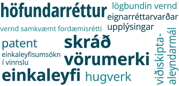 Myndin sýnir orð sem tengjast höfundarrétti. Orðin „höfundarréttur“, „skráð vörumerki“ og „einkaleyfi“ eru stærri en hin. Á myndinni standa einnig „vernd samkvæmt fordæmisrétti“, „einkaleyfisumsókn í vinnslu“, „lögbundin vernd“, „trúnaðarupplýsingar í eigu fyrirtækis“, „viðskiptaleyndarmál“ og „hugverk“.