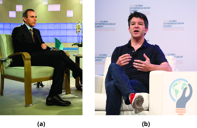 Á hluta a sést Matt Lauer. Á hluta b sést Travis Kalanick.