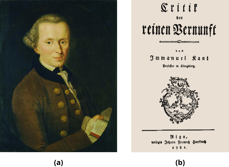 Hluti a sýnir málverk af Immanuel Kant. Hluti b sýnir prentað þýskt eintak af Gagnrýni hreinnar skynsemi eftir Immanuel Kant.