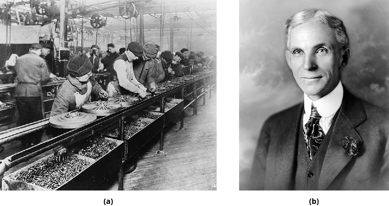 Hluti A sýnir röð fólks við samsetningu vara. Hluti B sýnir Henry Ford.
