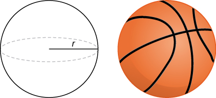 Myndin sýnir tvær myndir. Sú fyrri sýnir hring með geisla r og sú síðari körfubolta.
