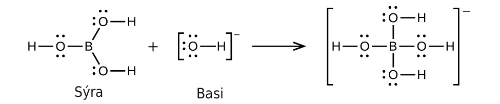 This figure shows a chemical reaction modeled with structural formulas. On the left side is a structure that has a central B atom to which 3 O atoms are bonded. The O atoms above and below slightly right of the B atom each have an H atom single bonded to the right. The third O atom is single bonded to the left side of the B atom. This O atom has an H atom single bonded to its left side. All O atoms in this structure have two unshared electron pairs. Following a plus sign is another structure which has an O atom single bonded to an H atom on its right. The O atom has three unshared electron pairs. The structure appears in brackets with a superscript negative sign. Following a right pointing arrow is a structure in brackets has a central B atom to which 4 O atoms are bonded. The O atoms above, below, and right of the B atom each hav an H atom single bonded to the right. The third O atom is single bonded to the left side of the B atom. This O atom has an H atom single bonded to its left side. All O atoms in this structure have two unshared electron pairs. Outside the brackets to the right is a superscript negative symbol.