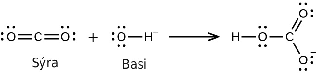 This figure shows a chemical reaction modeled with structural formulas. On the left side is a structure with a central C atom. O atoms, each with two unshared electron pairs, are double bonded to the left and right sides of the C atom. Following a plus sign is another structure in brackets which has an O atom with three unshared electron dot pairs single bonded to an H atom on the right. Outside the brackets is superscript negative sign. Following a right pointing arrow is a structure in brackets that has a central C atom to which 3 O atoms are bonded. Above and slightly to the right, one of the O atoms is connected with a double bond. This O atom has two unshared electron pairs. The second O atom is single bonded below and slightly to the right. This O atom has three unshared electron pairs. The third O atom is bonded to the left of the C atom. This O atom has two unshared electron pairs and an H atom single bonded to its left. Outside the brackets to the right is a superscript negative symbol.