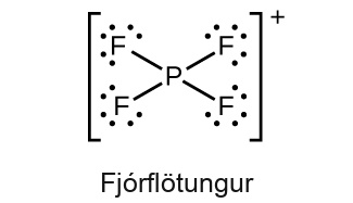 This Lewis structure shows a phosphorus atom single bonded to four fluorine atoms, each with three lone pairs of electrons. The structure is surrounded by brackets and has a superscript positive sign outside the brackets. The label, “Tetrahedral,” is written under the structure.