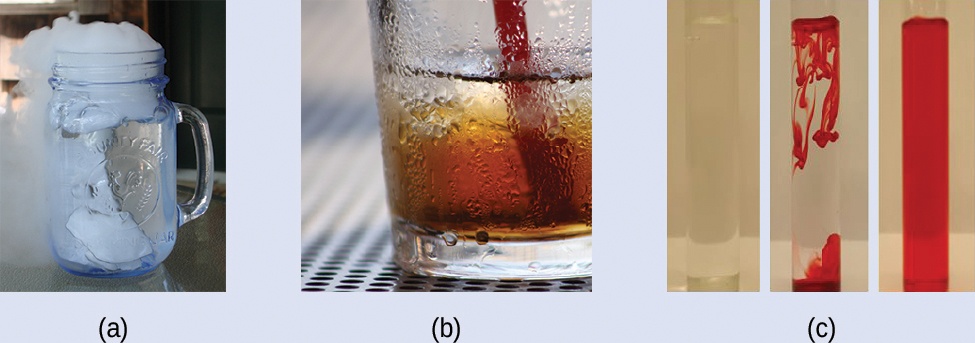 Á þessari mynd eru þrjár ljósmyndir merktar „a“, „b“ og „c“. Mynd a sýnir glas með föstu efni í vatni. Gufa eða reykur stígur upp úr glasinu. Mynd b sýnir neðri hluta af glasi þar sem vatn loðir við ytra yfirborð þess. Mynd c sýnir þrjár myndir af sama íláti. Sú fyrsta sýnir tæran vökva í ílátinu. Á annarri myndinni sést rauður vökvi blandast tæra vökvanum í ílátinu. Þriðja myndin sýnir rauðan vökva.