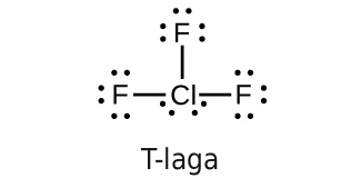 This Lewis structure shows a chlorine atom with two lone pairs of electrons single bonded to three fluorine atoms, each of which has three lone pairs of electrons. The image is labeled, “T-shaped.”