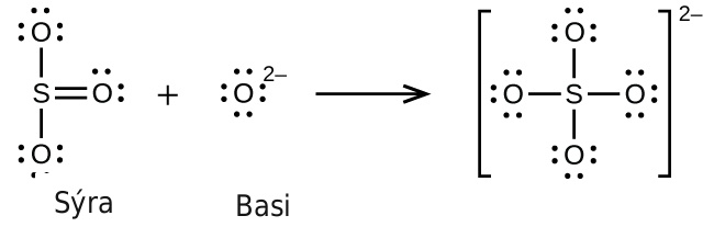 This figure illustrates a chemical reaction using structural formulas. On the left is a structure which has an S atom at the center. O atoms are single bonded above and below. These O atoms have three electron dot pairs each. To the right of the S atom is a double bonded O atom which has two pairs of electron dots. Following a plus sign is an O atom which is surrounded by four electron dot pairs and has a superscript 2 negative. Following a right pointing arrow is a structure in brackets that has a central S atom to which 4 O atoms are connected with single bonds above, below, to the left, and to the right. Each of the O atoms has three pairs of electron dots. Outside the brackets is a superscript 2 negative.