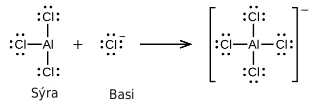 This figure illustrates a chemical reaction using structural formulas. On the left, an A l atom is positioned at the center of a structure and three Cl atoms are single bonded above, left, and below. Each C l atom has three pairs of electron dots. Following a plus sign is another structure which has an F atom is surrounded by four electron dot pairs and a superscript negative symbol. Following a right pointing arrow is a structure in brackets that has a central A l atom to which 4 C l atoms are connected with single bonds above, below, to the left, and to the right. Each C l atom in this structure has three pairs of electron dots. Outside the brackets is a superscript negative symbol.