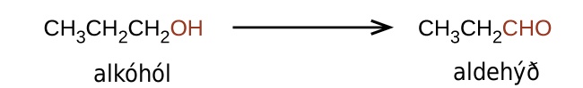 A reaction is shown. An alcohol appears on the left and an aldehyde on the right of the reaction arrow. The alcohol is shown as C H subscript 3 C H subscript 2 C H subscript 2 O H, and the aldehyde is shown as C H subscript 3 C H subscript 2 C H O. The O H group at the right end of the alcohol structure and the C H O group at the right end of the aldehyde structure are in red.