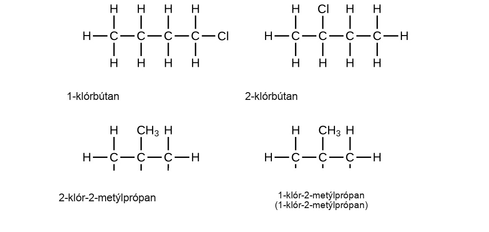 Four structural formulas are provided. The first has a hydrocarbon chain with a length of four C atom. All bonds are single. Nine H atoms are attached and a single C l atom is attached at the far right end of the structure which is labeled 1 dash chlorobutane. The second has a hydrocarbon chain with a length four C atoms. All bonds are single. Nine H atoms are attached and a single C l atom is attached above the second carbon counting left to right. This structure is labeled 2 dash chlorobutane. The third has a hydrocarbon chain with a length of three C atoms. All bonds are single. A single C l atom is bonded beneath the middle C atom and a C H subscript 3 group is also bonded above the middle C atom. Six H atoms are attached, and the structure is labeled 2 dash chloro dash 2 dash methylpropane. The fourth structure has a hydrocarbon chain with a length of three C atoms. All bonds are single. A single C l atom is bonded beneath the first C atom (from left to right) and a C H subscript 3 group is bonded above the middle C atom. Six H atoms are attached, and the structure is labeled 1 dash chloro dash 2 dash methylpropane.