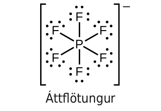 A Lewis structure shows a phosphorus atom single bonded to six fluorine atoms, each with three lone pairs of electrons. The structure is surrounded by brackets and has a superscript negative sign outside the brackets. The label, “Octahedral,” is written under the structure.