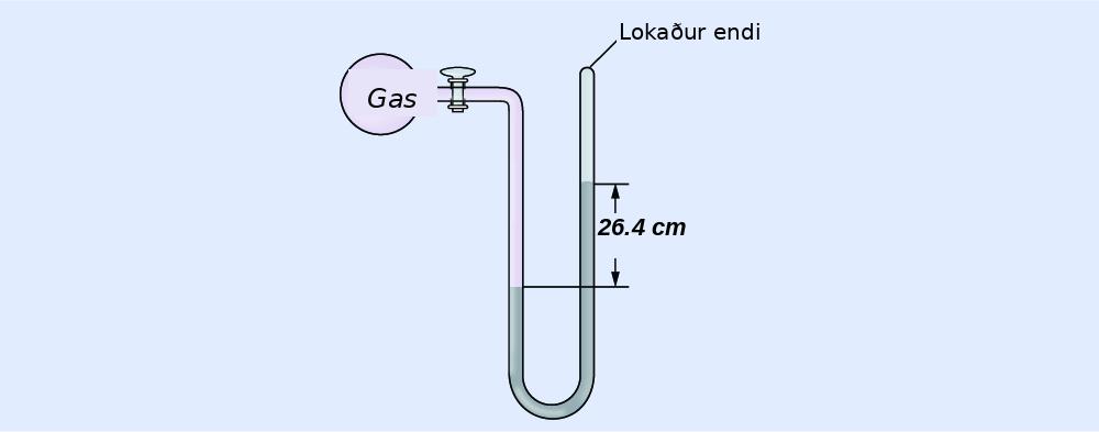 A diagram of a closed-end manometer is shown. To the upper left is a spherical container labeled, “gas.” This container is connected by a valve to a U-shaped tube which is labeled “closed end” at the upper right end. The container and a portion of tube that follows are shaded pink. The lower portion of the U-shaped tube is shaded grey with the height of the gray region being greater on the right side than on the left. The difference in height between the left side and right side is 26.4 c m which is indicated with horizontal line segments and arrows.
