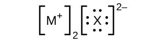 Tvær Lewisbyggingar eru sýndar side-by-side, each surrounded by brackets. The left structure shows the symbol M with a upphækkað positive sign and a niðurskrifað two outside of the brackets. The right structure shows the symbol X surrounded by four stök rafeindapör with a upphækkað two negative sign outside of the brackets.