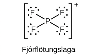 Þessi Lewis-bygging sýnir fosfóratóm sem er eintengt við fjögur flúoratóm, hvert með þrjú rafeindapör. Byggingin er innan hornklofa og hefur plúsmerki í hávísi fyrir utan hornklofana. Merkingin „Fjórflötungur“ er skrifuð undir byggingunni.