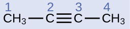 Byggingarformúla CH₃–<span class=