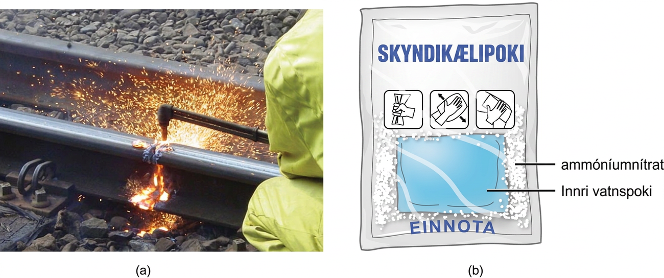 Tvær myndir eru sýndar og merktar a og b. Mynd a sýnir járnbrautartein úr málmi sem skorinn er með loga úr logsuðutæki. Mynd b sýnir efnafræðilegan kælipoka sem inniheldur ammóníumnítrat.