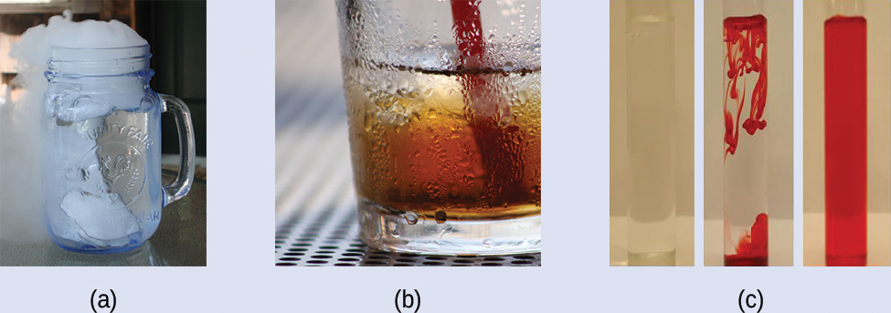 Á þessari mynd eru þrjár ljósmyndir merktar „a“, „b“ og „c“. Mynd a sýnir glas með föstu efni í vatni. Gufa eða reykur stígur upp úr glasinu. Mynd b sýnir neðri hluta af glasi þar sem vatn loðir við ytra yfirborð þess. Mynd c sýnir þrjár myndir af sama íláti. Sú fyrsta sýnir tæran vökva í ílátinu. Á annarri myndinni sést rauður vökvi blandast tæra vökvanum í ílátinu. Þriðja myndin sýnir rauðan vökva.