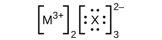 Tvær Lewisbyggingar eru sýndar side-by-side, each surrounded by brackets. The left structure shows the symbol M with a upphækkað three positive sign and a niðurskrifað two outside of the brackets. The right structure shows the symbol X surrounded by four stök rafeindapör with a upphækkað two negative sign and niðurskrifað three both outside of the brackets.
