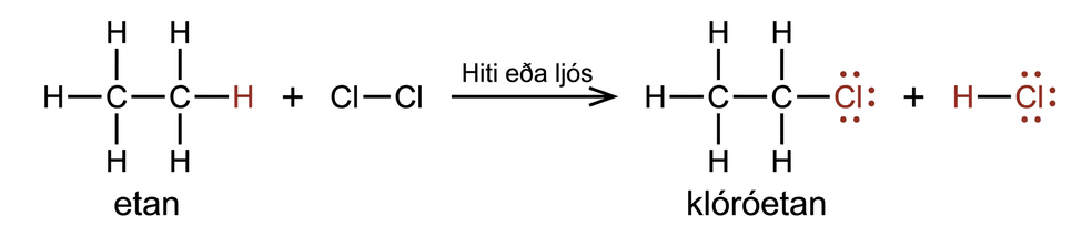 Hvarf etans við Cl₂ er sýnt. Við hita eða ljós kemur Cl-atóm í stað eins H-atóms og mynda klóretan og HCl; breytt atóm og tengi eru rauð.