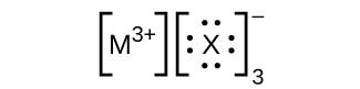 Tvær Lewisbyggingar eru sýndar side-by-side, each surrounded by brackets. The left structure shows the symbol M with a upphækkað three positive sign. The right structure shows the symbol X surrounded by four stök rafeindapör with a upphækkað negative sign and a niðurskrifað three both outside of the brackets.